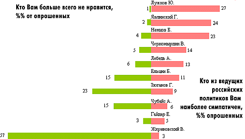 gort07.gif (14799 bytes)