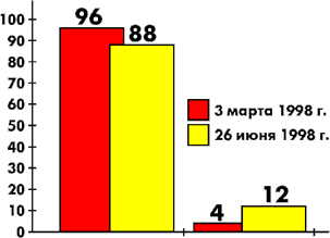 nac4.gif (7217 bytes)