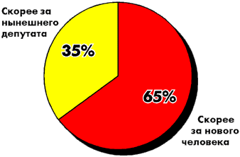 nac5.gif (9024 bytes)